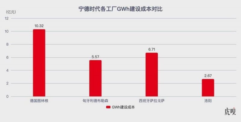马斯克推特简介改为比特币暴涨附原文