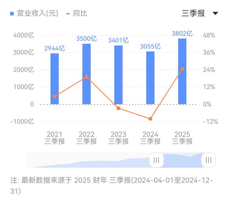 你不知道的股票交易软件精选，助你轻松理财！