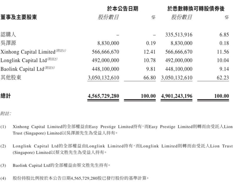 众汇外汇开户股票交易中的秘密武器，竟然是这个小方针！