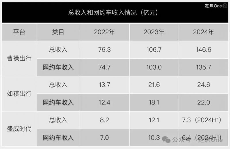 2021新资源汽车政府补贴法规新资讯补贴标准退坡解读